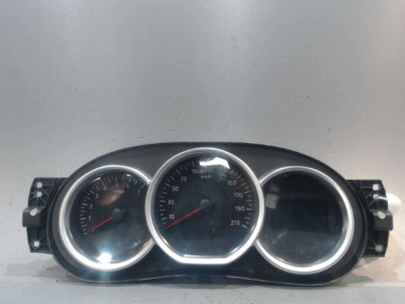 BLOC COMPTEURS DACIA SANDERO